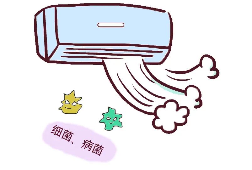 夏季宝宝能吹空调吗？？？？如何避免空调病？？